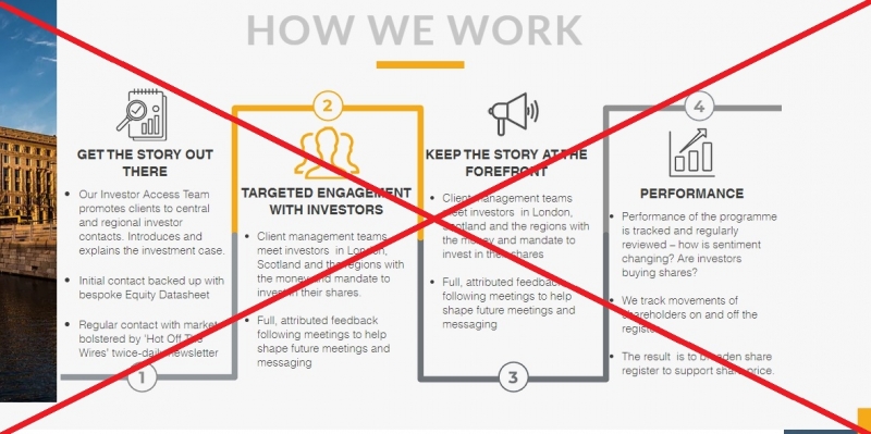 Capital Access Group — отзывы о компании capitalaccessgroup.co.uk