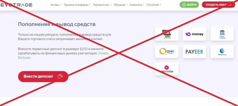 Evotrade — отзывы о брокере evotrade.com