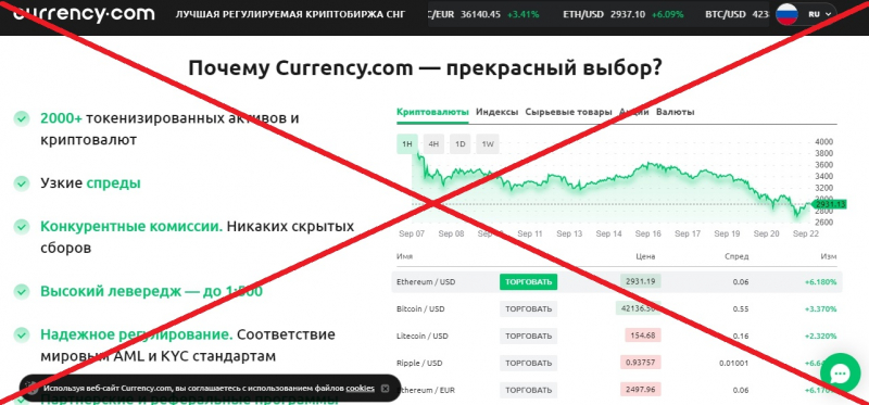 Currency.com — отзывы о криптовалютной бирже