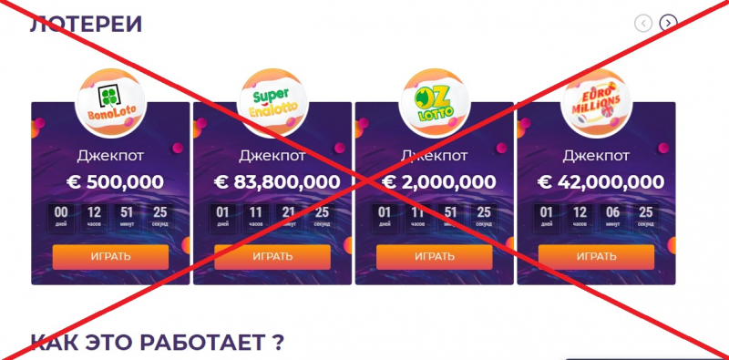 Lottoviva — отзывы о лотерее lottoviva.com