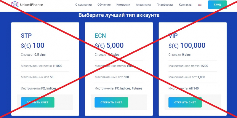 Union4Finance LTD — отзывы о брокере union4finance.com