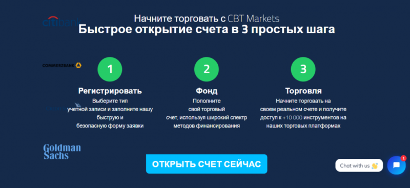 Gbt Markets — проверка и обзор cbtmarkets.net