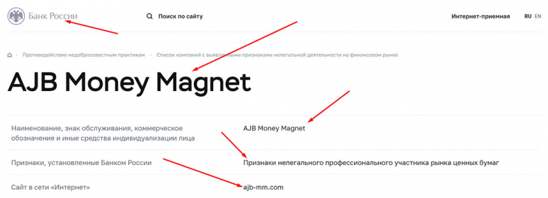 Мошенническая компания AJB Money Magnet — или можно доверять? Отзывы.