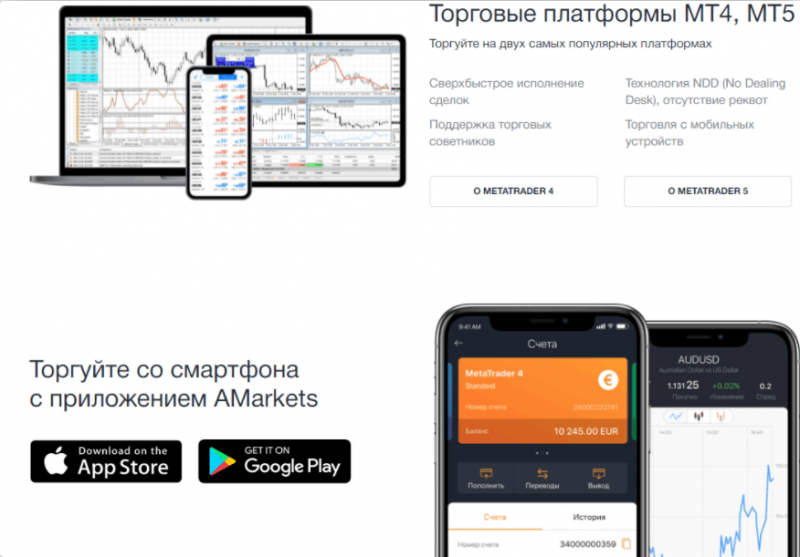 AMarkets отзывы о брокере