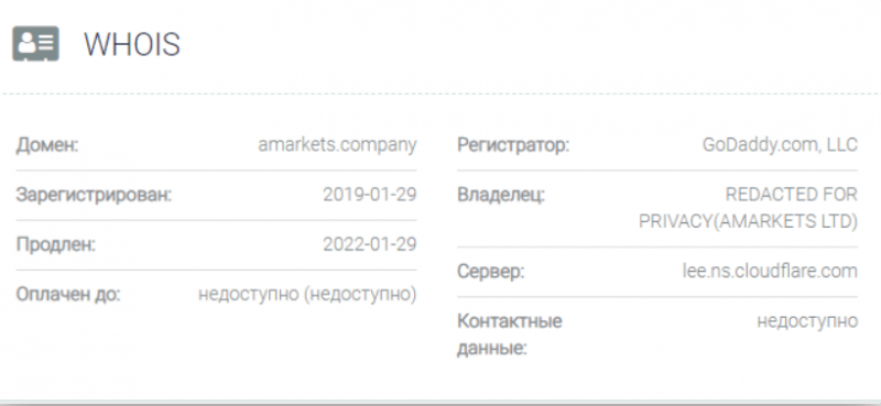 AMarkets отзывы о брокере