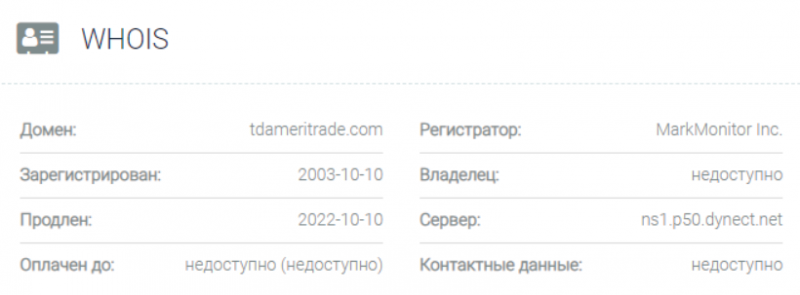 Ameritrade (TD Ameritrade) отзывы – реальное досье