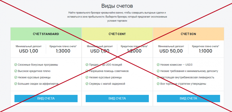 Брокер Aximtrade: Отзывы и проверка компании - Seoseed.ru