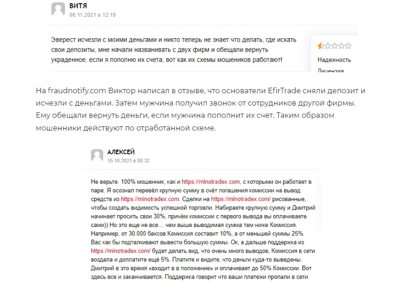 Efir Trade — отзывы о проекте