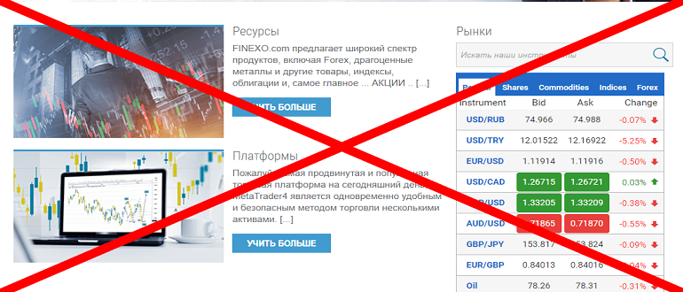 FINEXO реальные отзывы о МОШЕННИКЕ!!!