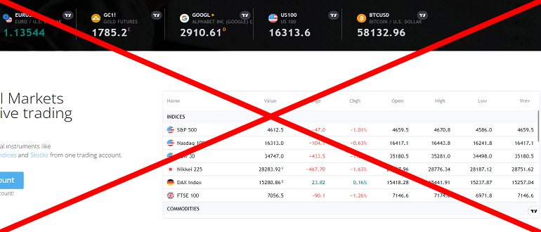 Gtradex (gtradex.net) реальные отзывы о РАЗВОДЕ!!!