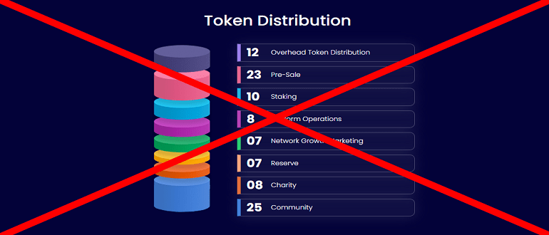 JUST Token реальные отзывы — just-token.com