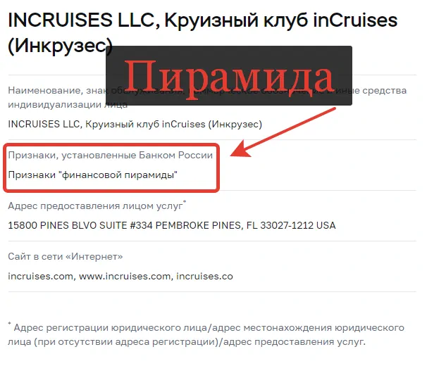 Отзывы о inCruises – круизный клуб. Инкрузес развод, пирамида - Seoseed.ru 