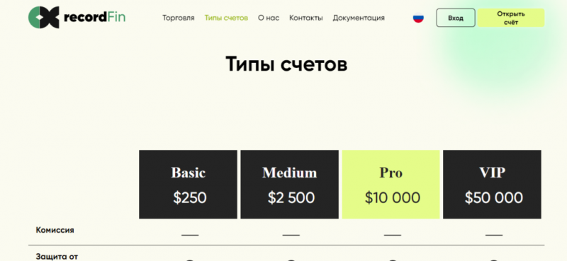 recordFin —  отзывы о проекте recordfin.ru