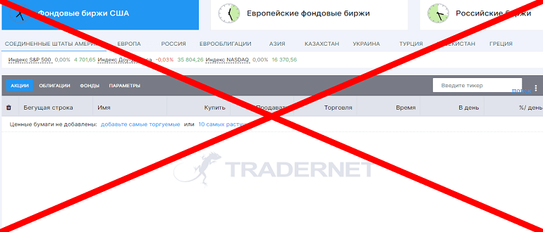 TRADERNET (tradernet.com) отзывы о брокере