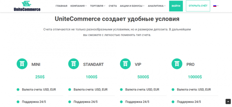 Unite Commerce — реальные отзывы о unitecommerce.world