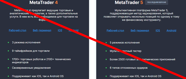 WELTRADE (weltrade.com) отзывы о брокере