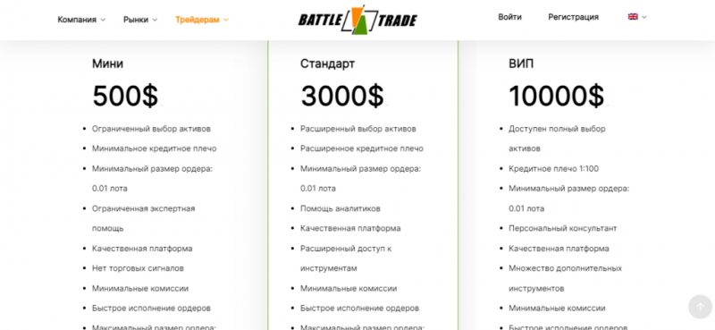 Battle Trade — отзывы о проекте battletrade.co