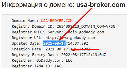 Брокер USA Broker. Почему он не заслуживает доверия? Честный обзор проекта. Отзывы.