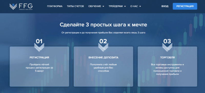 Financical Force Group – отзывы о ffgroupe.com