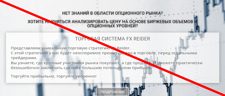 I-INVESTGID RU реальные отзывы о проекте