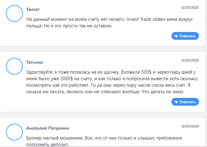 Invest4 Trade — отзывы о проекте invest4trade.com