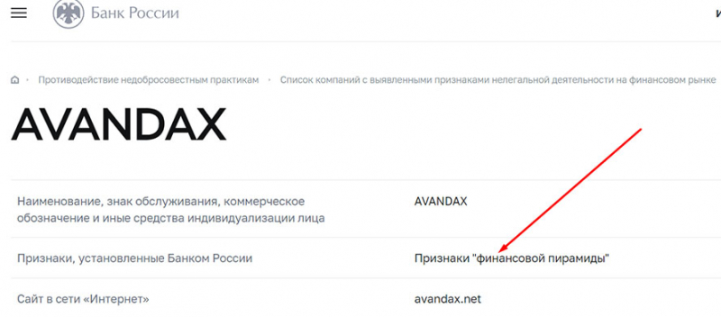 Обзор брокера AVANDAX. Типичный хайп и пирамида и развод! Отзывы.