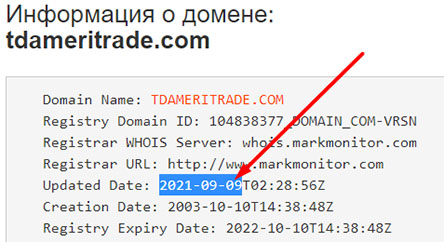 Реальный обзор брокера Ameritrade. Можно доверять или лохотрон? Отзывы.