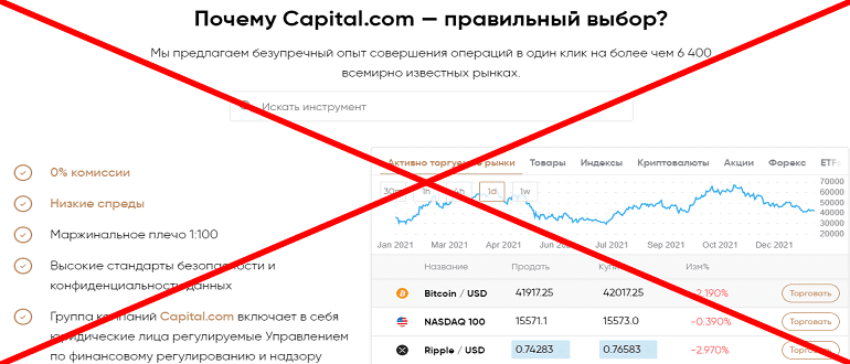 Capital com реальные отзывы о ЛОХОТРОНЕ!!!