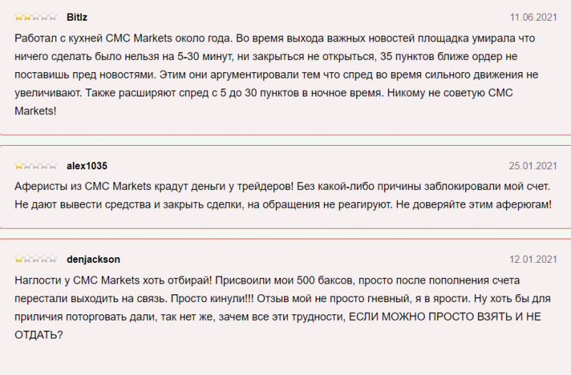 CMC Markets (CMC Маркетс) отзывы 2022 – реальное досье