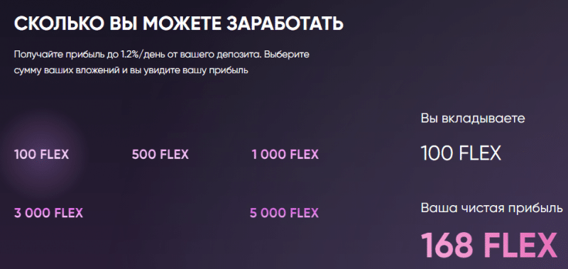 FIN2FLEX - что происходит в этой конторе?  