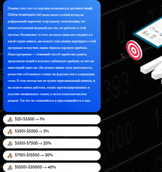 Invest.Online - что представляет собой фирма?  