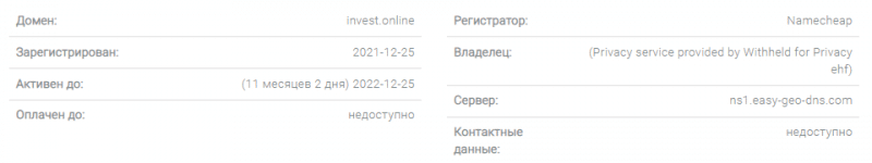 Invest.Online - что представляет собой фирма?  