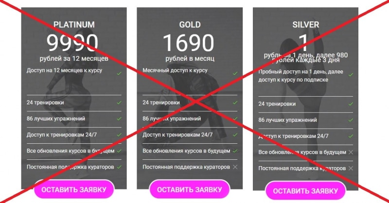 Как отменить подписку FitnessCool.ru? Отзывы клиентов - Seoseed.ru