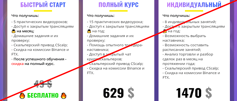 Kinglab реальные отзывы о МОШЕННИКЕ!!!