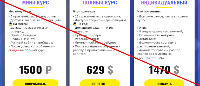 Kinglab реальные отзывы о МОШЕННИКЕ!!!