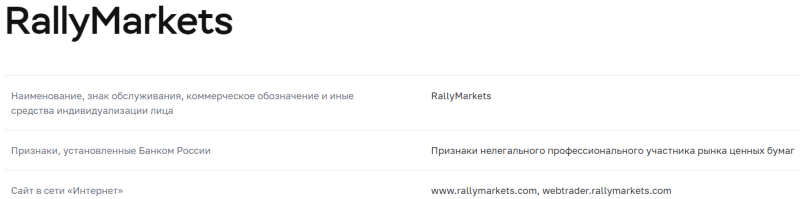 Rally Markets - проблемы фирмы изнутри 