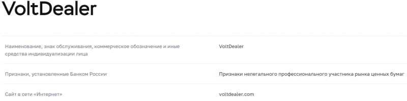 Volt Dealer - дешевая пустышка 