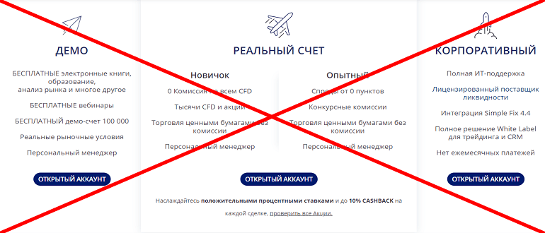 AAATrade реальные отзывы участников о проекте