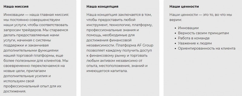 AF Group: отзывы и условия трейдинга. Что собой представляет брокер?