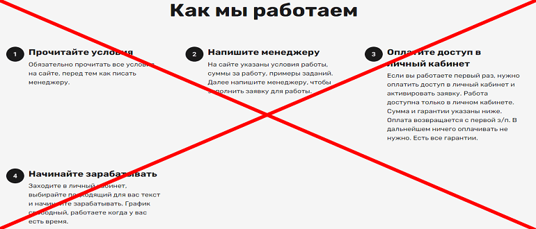 Академворк отзывы о работе сотрудников. ОБМАН!!!