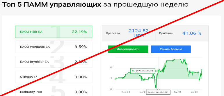 AmegaFX реальные отзывы клиентов!!!