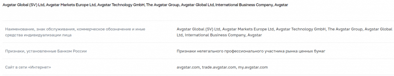 AVGSTAR - проблемы фальшивого проекта 