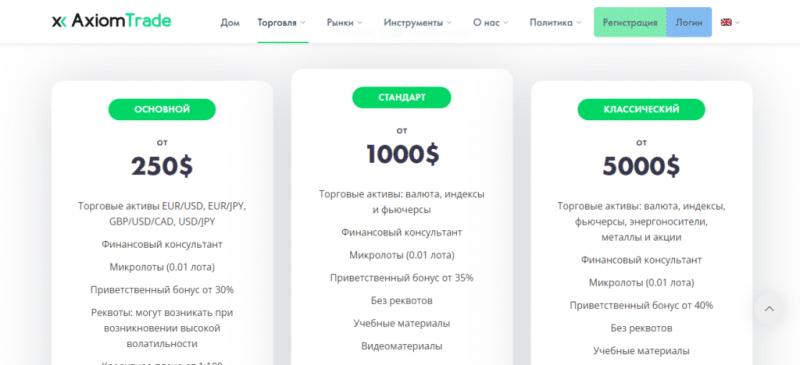 Axiom Trade — отзывы о брокере axiom-trade.pro