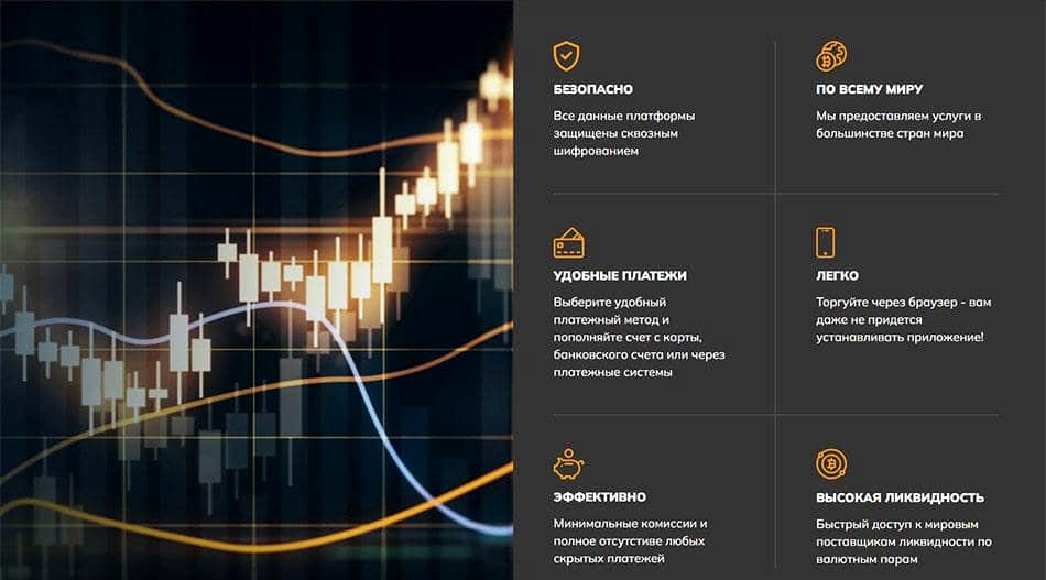 Экспертный обзор проекта Trust Financial Planning (2022) и реальные отзывы