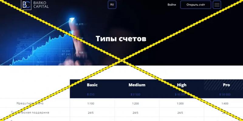 Barko Capital отзывы barkocapital.com