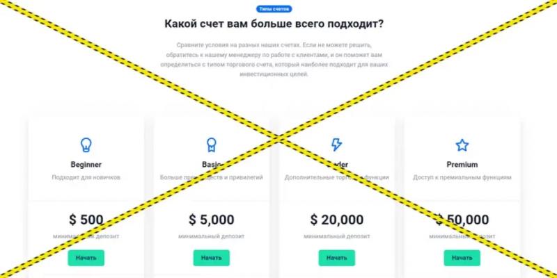 BTG Capital отзывы btg-capital.com