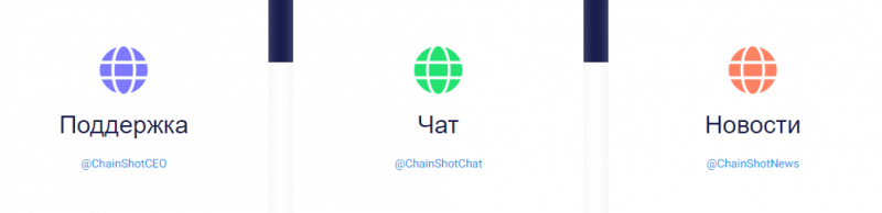 Chain Shot‌‌‌ ‌‌- что представляет собой проект? 