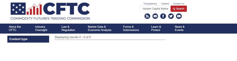 Честный обзор Capital Markets и реальные отзывы трейдеров