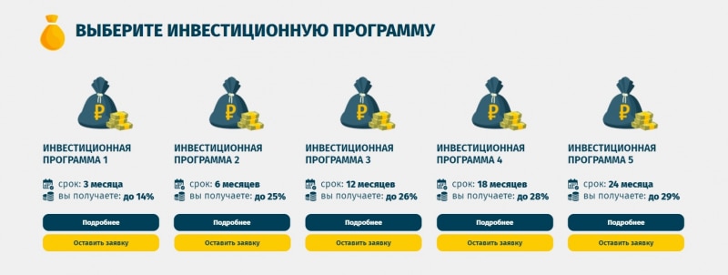 Что предлагает ЛК “Форум”: подробный обзор и честные отзывы