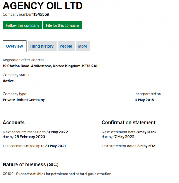 CITIC GLOBAL Limited - афера с историей о нефти 